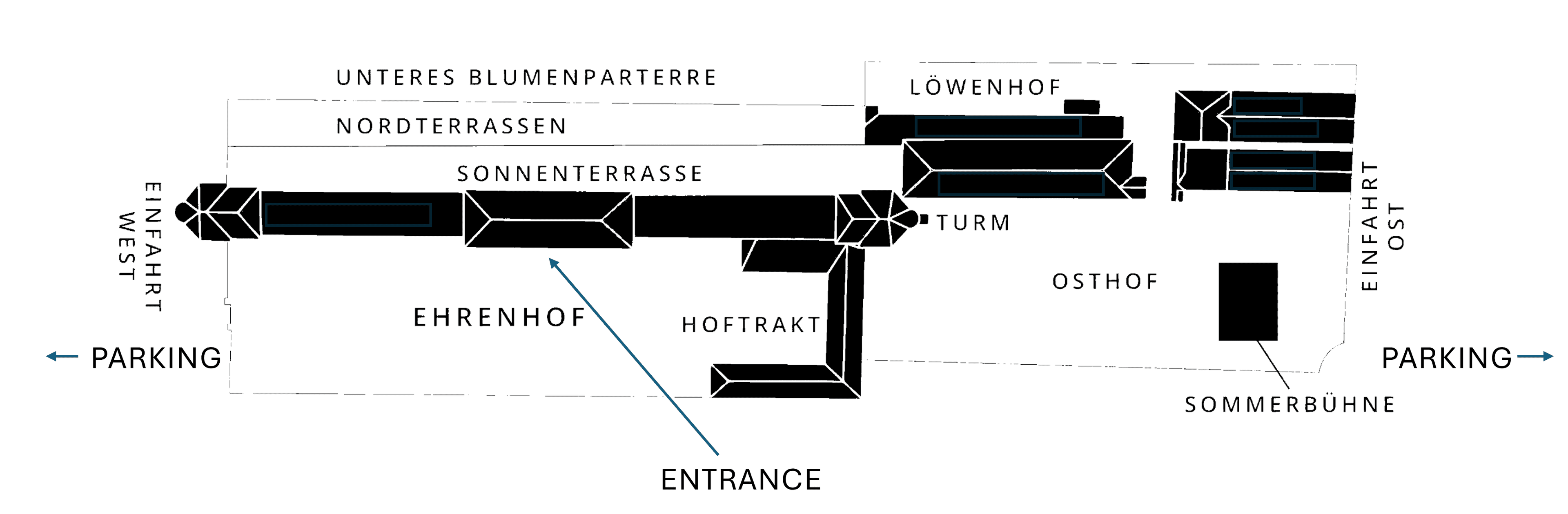 Directions to Schloss Neugebäude
